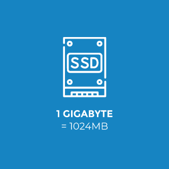 Gigabytes